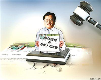 邹恒甫曾爆料“北大淫乱”