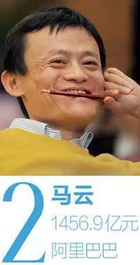 男51 出生于浙江杭州杭州师范学院