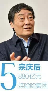 男70 出生于江苏宿迁杭州工人业余大学