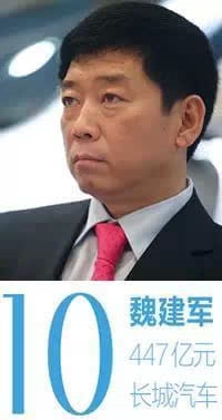 男51 出生于河北保定中共河北党校
