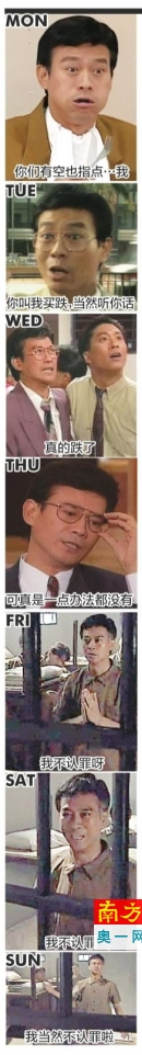 丁蟹效应逾二十年仍灵验
