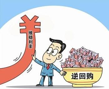 央行,逆回购,维稳,利率