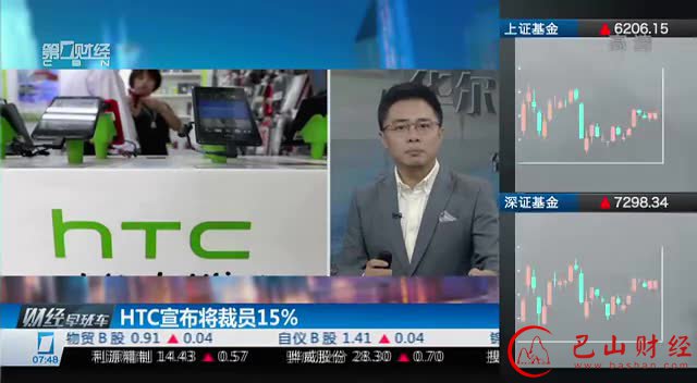htc,出售,裁员,智能手机