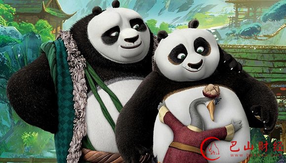 功夫熊猫3,捉妖记,票房