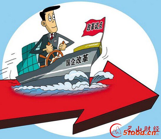 国企改革,薪酬,混合所有制,党的领导