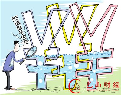 人民币,暴跌,贬值,汇率,美国