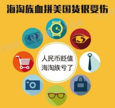 人民币,贬值,汇率,美国