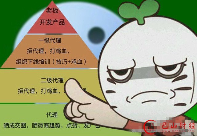 微商,骗局