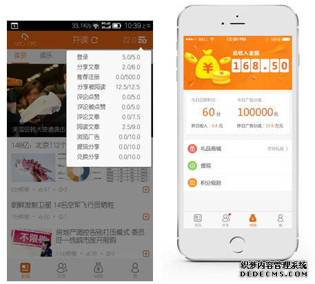 读新闻阅薪过万!炒作还是恶搞?