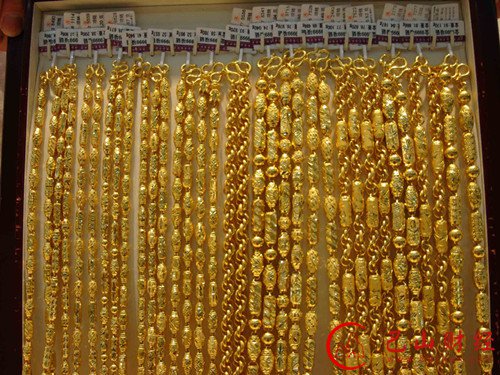 黄金,技术,分析