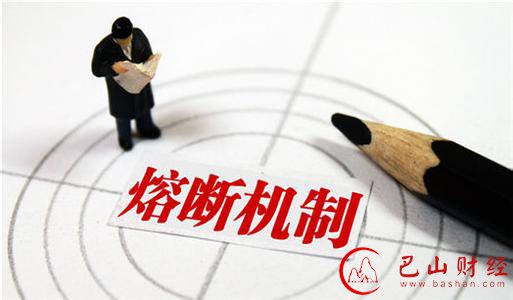熔断,股市,A股,熔断机制,赎回基金