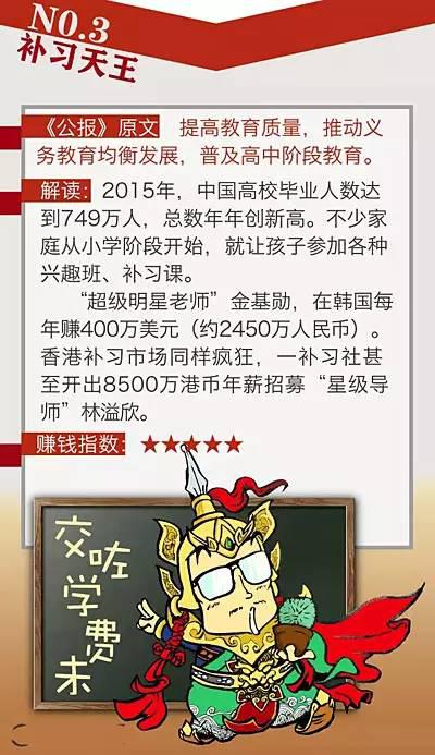 未来5年，这或许是最赚钱的10种平民职业！（内含自测）
