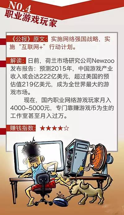 未来5年，这或许是最赚钱的10种平民职业！（内含自测）