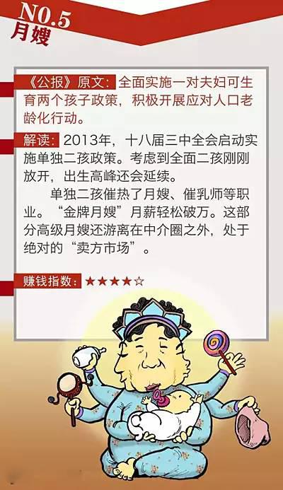 未来5年，这或许是最赚钱的10种平民职业！（内含自测）