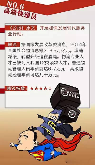 未来5年，这或许是最赚钱的10种平民职业！（内含自测）