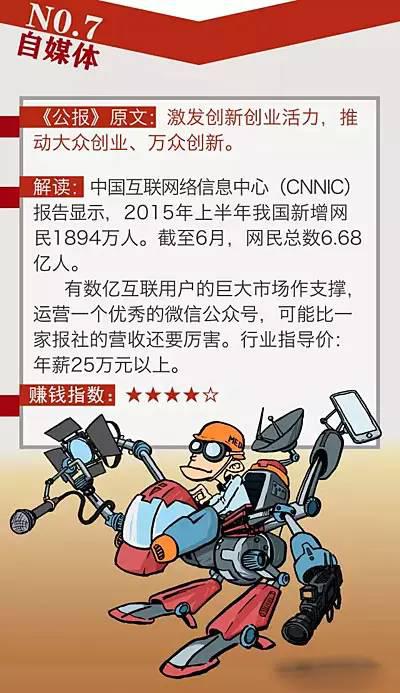 未来5年，这或许是最赚钱的10种平民职业！（内含自测）