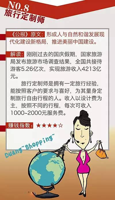 未来5年，这或许是最赚钱的10种平民职业！（内含自测）
