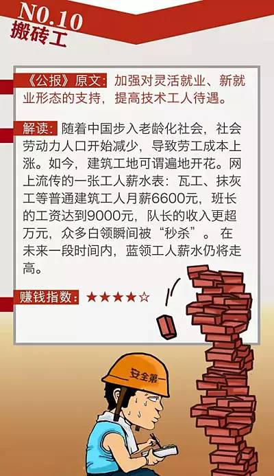 未来5年，这或许是最赚钱的10种平民职业！（内含自测）