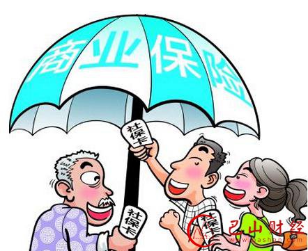 商业保险,保险,理财,投资