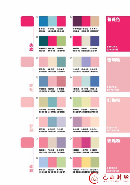 淘宝,卖家技巧,详情页制作,金字塔原理