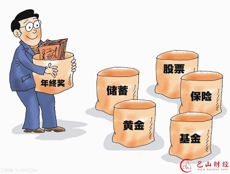 翻译,幼教,理财,收益