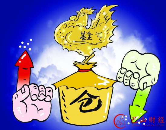 投资技巧,债券基金,减仓,资产