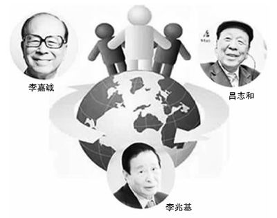 香港三大富豪 香港三大富豪