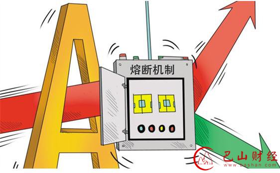 熔断,A股,美国,熔断机制