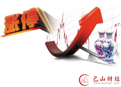 全球,股市,多数,下跌,高盛,看淡,明年,美股,回报率