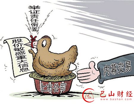证监会处罚6宗大股东违法案 罚款6696万元