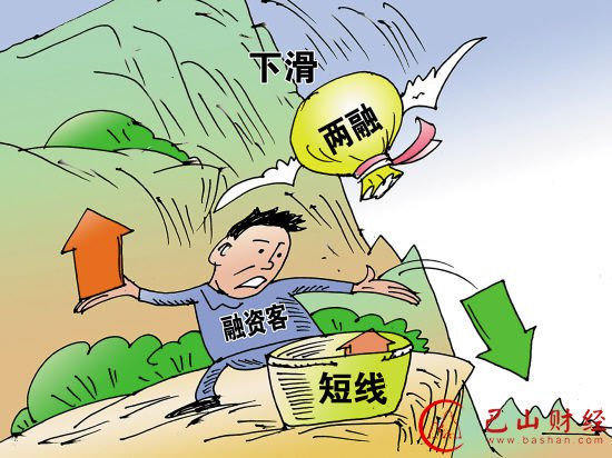 融资,融券,两融,投资,A股