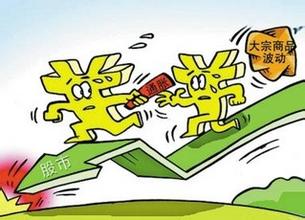 大宗商品,跌势,难改,橡胶,暴跌