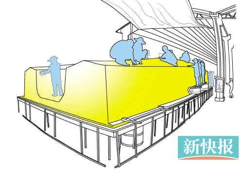 ●一艘刚成型的游艇的船壳，20多位师傅正在擦砂纸，目的是将船体的表层打磨光滑，这个工序一般要耗费7天时间。