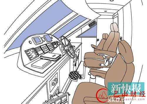 ●一艘中型游艇的驾驶室，和汽车驾驶一样，也要灵活掌握方向盘、挡位和油门。游艇的基本驾驶较为简单，只要找家游艇服务机构考取驾照即可试驾，但要真正成为一名船长，还需要多年的驾驶经验才行。目前，广州市区有太古仓的游艇会，可提供游艇驾驶培训和驾照考试服务，费用在一万元左右，一般情况下，10天到一个月的时间内就可以拿到海事部门颁发的游艇驾照。